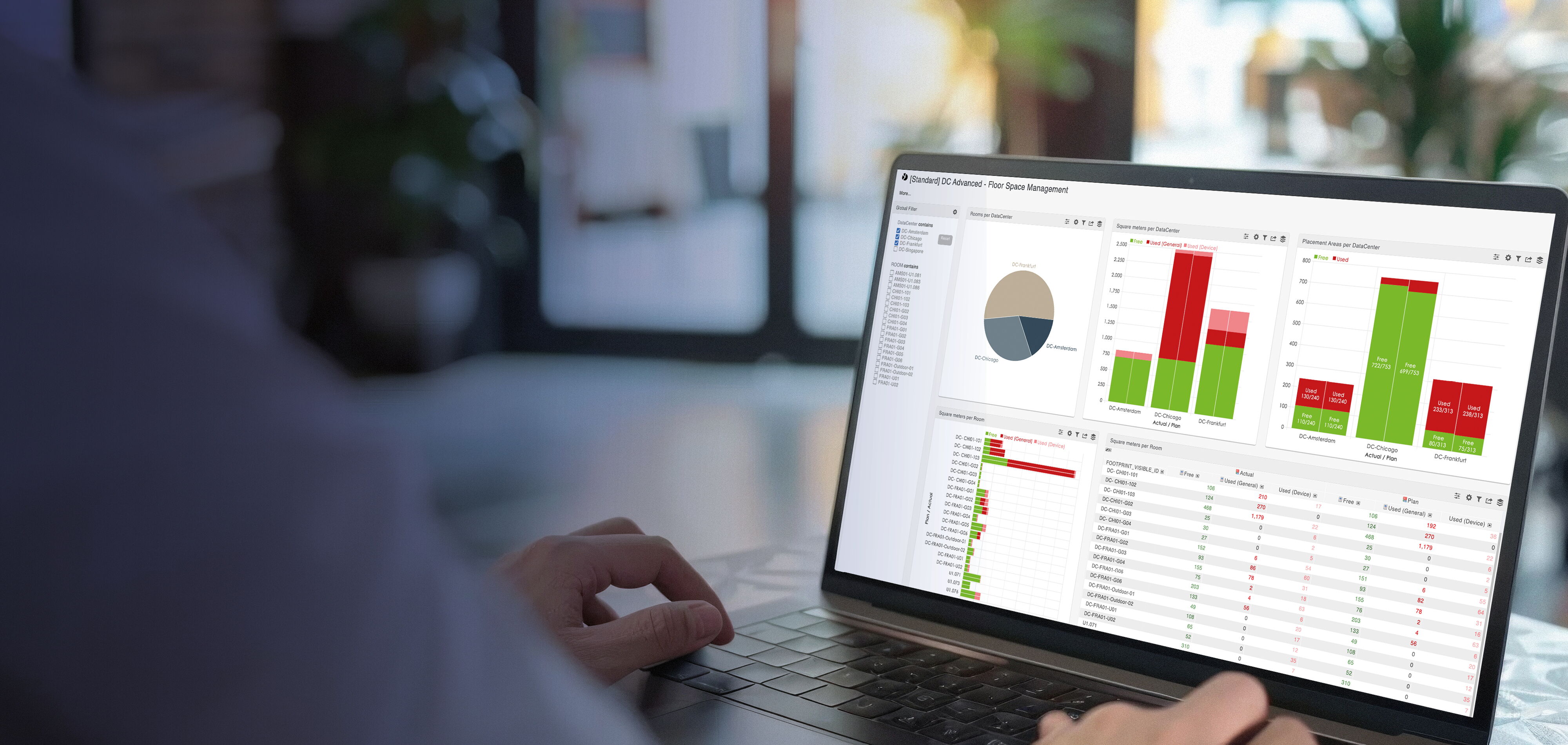 FNT blog post on the perfect IT Documentation